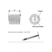 HELICOIL-CLASSICO-MILIMETRO-img1
